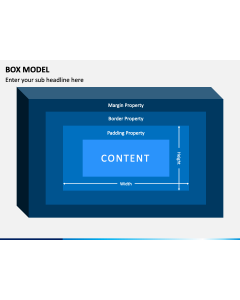 Box Model Slide 1