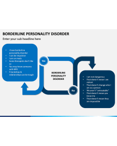 Borderline Personality Disorder (BPD) PPT Slide 1