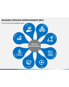 Business process improvement PPT slide 1
