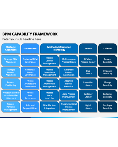 BPM Capability Framework PPT Slide 1