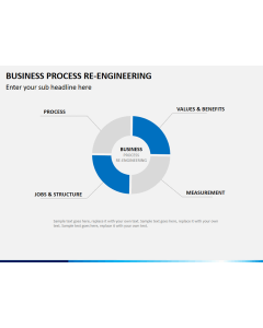 Business process re-engineering PPT slide 1