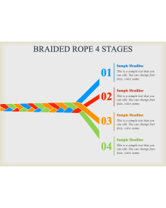 Braided Rope 4 Stages PPT Slide 1