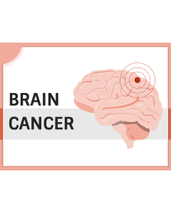 Brain Cancer PPT Thumbnail
