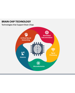 Brain Chip Technology PPT Slide 1
