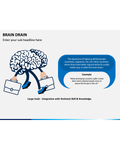 Brain Drain PPT Slide 1