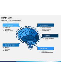 Brain Map PPT Slide 1