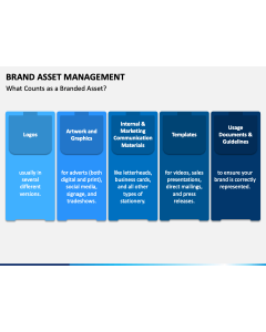 Brand Asset Management PPT Slide 1