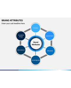 Brand Attributes PPT Slide 1