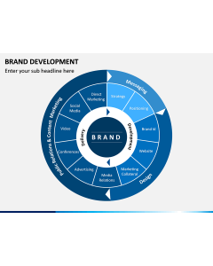 Brand Development PPT Slide 1