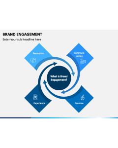 Brand Engagement PPT Slide 1