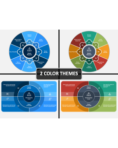 Brand Essence Wheel Cover Slide