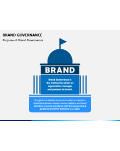 Brand Governance PPT Slide 1