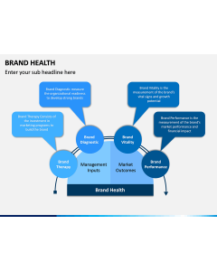 Brand Health PPT Slide 1