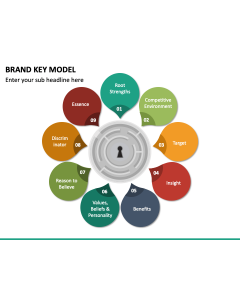 Brand Key Model PPT Slide 1