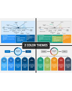 Brand Map PPT Cover Slide