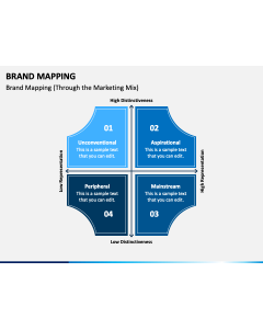 Brand Mapping PPT Slide 1