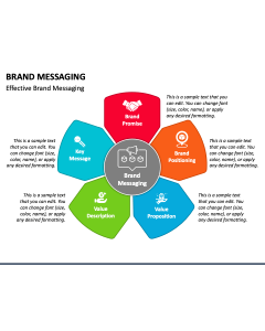 Brand Messaging PPT Slide 1