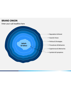 Brand Onion PPT Slide 1
