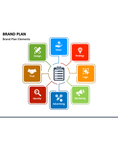 Brand Plan PPT Slide 1