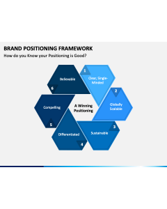 Brand Positioning Framework PPT Slide 1
