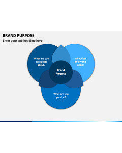 Brand Purpose PPT Slide 1