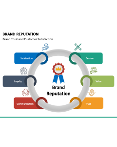 Brand Reputation PPT Slide 1