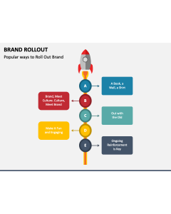 Brand Rollout PPT Slide 1