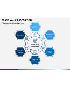 Brand Value Proposition PPT Slide 1