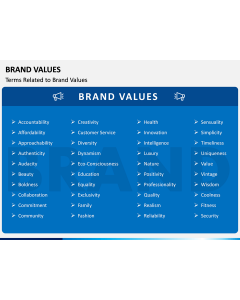 Brand Values PPT Slide 1