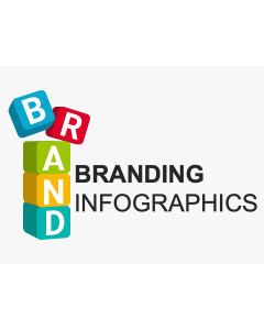 Branding Infographics PPT Slide 1