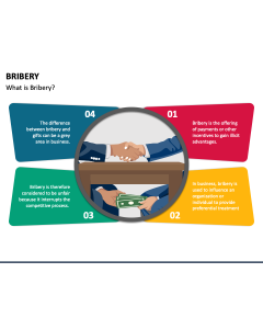 Bribery PPT Slide 1