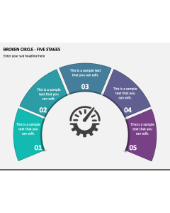 Broken Circle - Five Stages PPT Slide 1