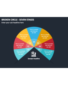 Broken Circle - Seven Stages PPT Slide 1