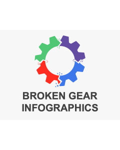 Broken Gear Infographics PPT Slide 1
