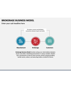 Brokerage Business Model PPT Slide 1