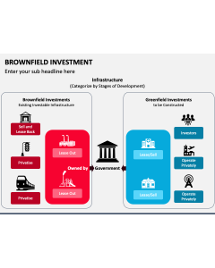 Brownfield Investment PPT Slide 1