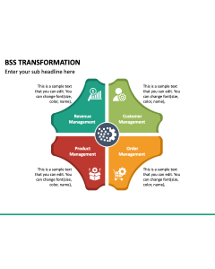 BSS Transformation PPT Slide 1