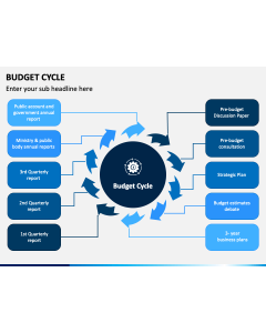 Budget Cycle PPT Slide 1