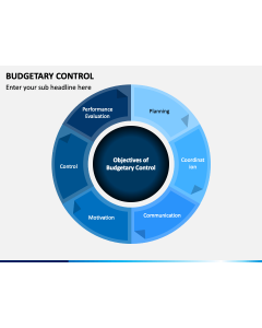 Budgetary Control PPT Slide 1
