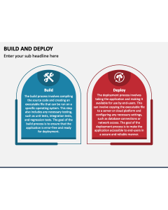 Build and Deploy PPT Slide 1