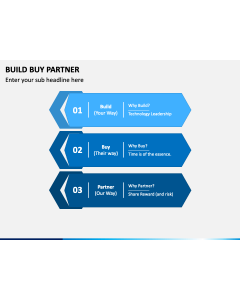 Build Buy Partner Slide 1