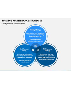 Building Maintenance Strategies PPT Slide 1