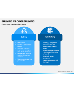 Bullying Vs Cyberbullying PPT Slide 1