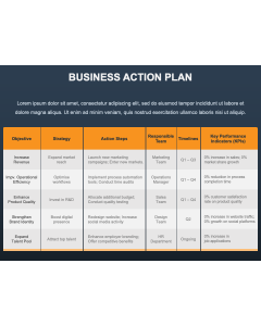 Business Action Plan PPT Thumbnail
