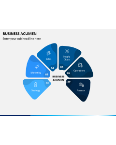 Business Acumen PPT Slide 1