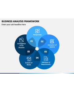 Business Analysis Framework PPT Slide 1