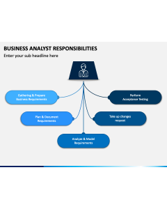 Business Analyst Responsibilities PPT Slide 1