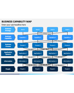 Business Capability Map PPT Slide 1