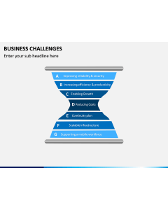 Business Challenges PPT Slide 1