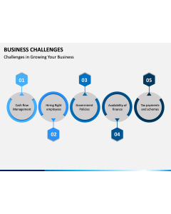 Business Challenges free PPT slide 1